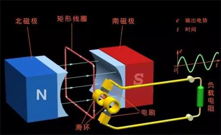 電磁感應(yīng)原理.jpg